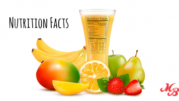 Nutrtion Facts